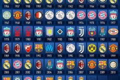 皇马主帅哈维·阿隆索首秀惨败马竞，执教之路面临严峻挑战