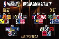 火箭队核心范弗利特赛季报销，新赛季前景堪忧应对策略揭晓